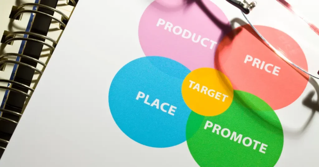 4-p-marketing-product-price-place-promote
